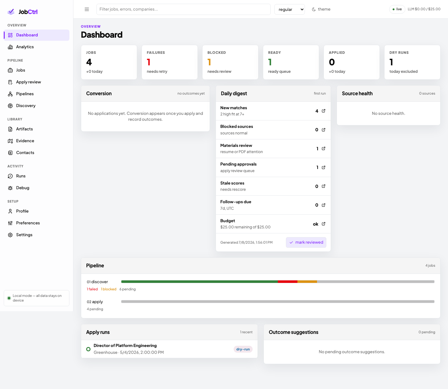 JobCtrl dashboard showing pipeline progress, job counts, and apply runs